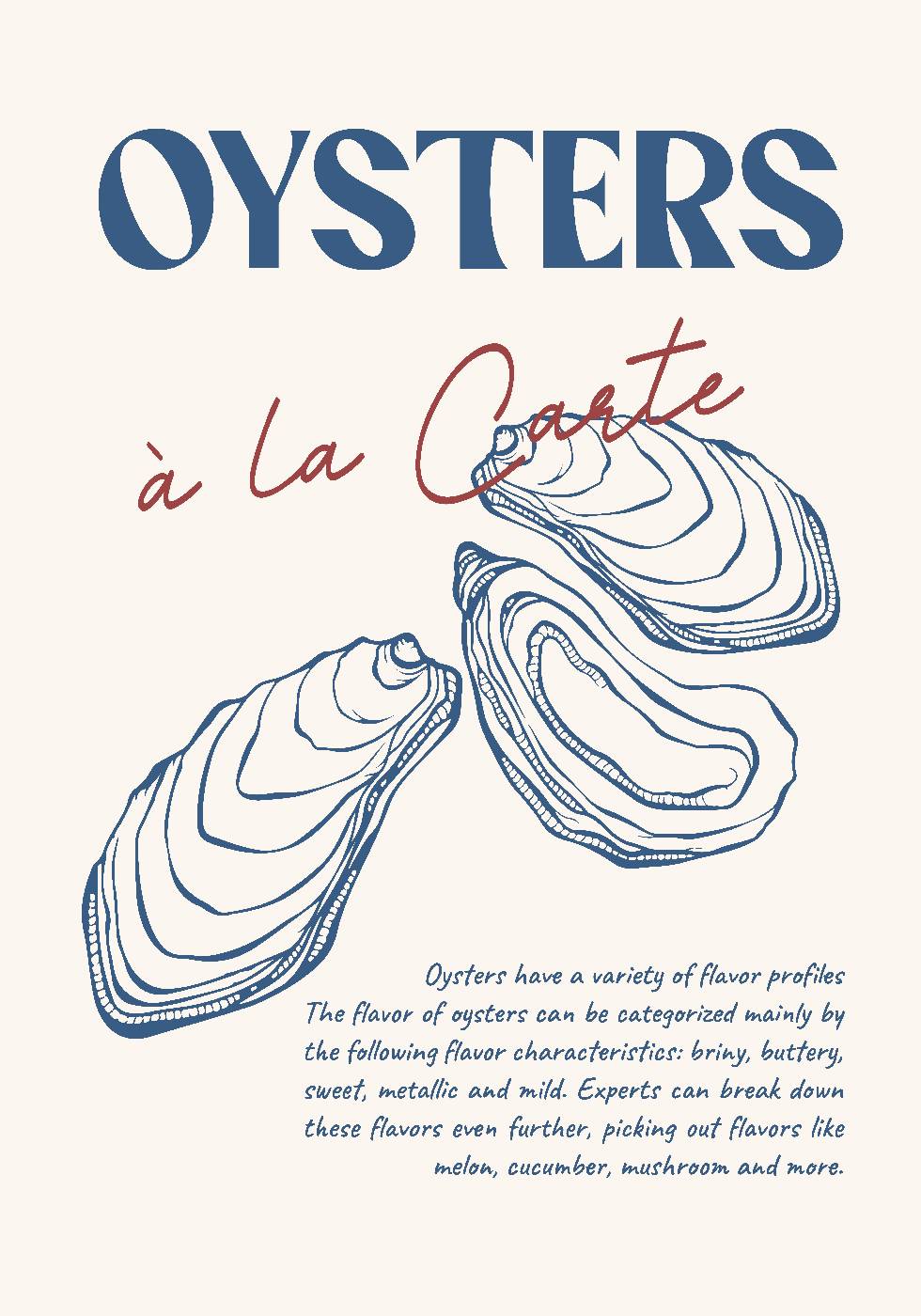 Oysters Poster - Posterbox.art