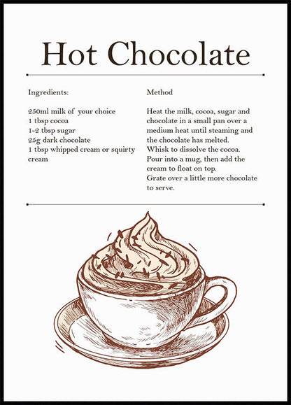 Hot Chocolate Recipe Poster