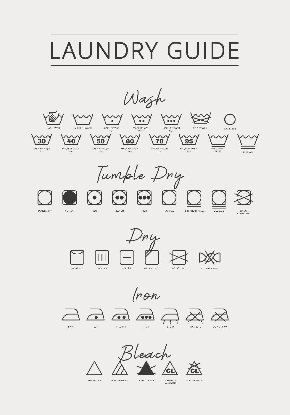 Laundry Care Symbols Poster