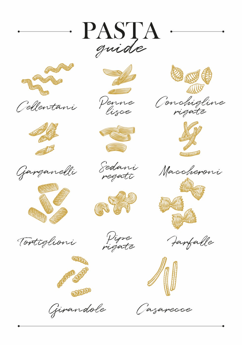 Pasta Guide Poster - Posterbox.art